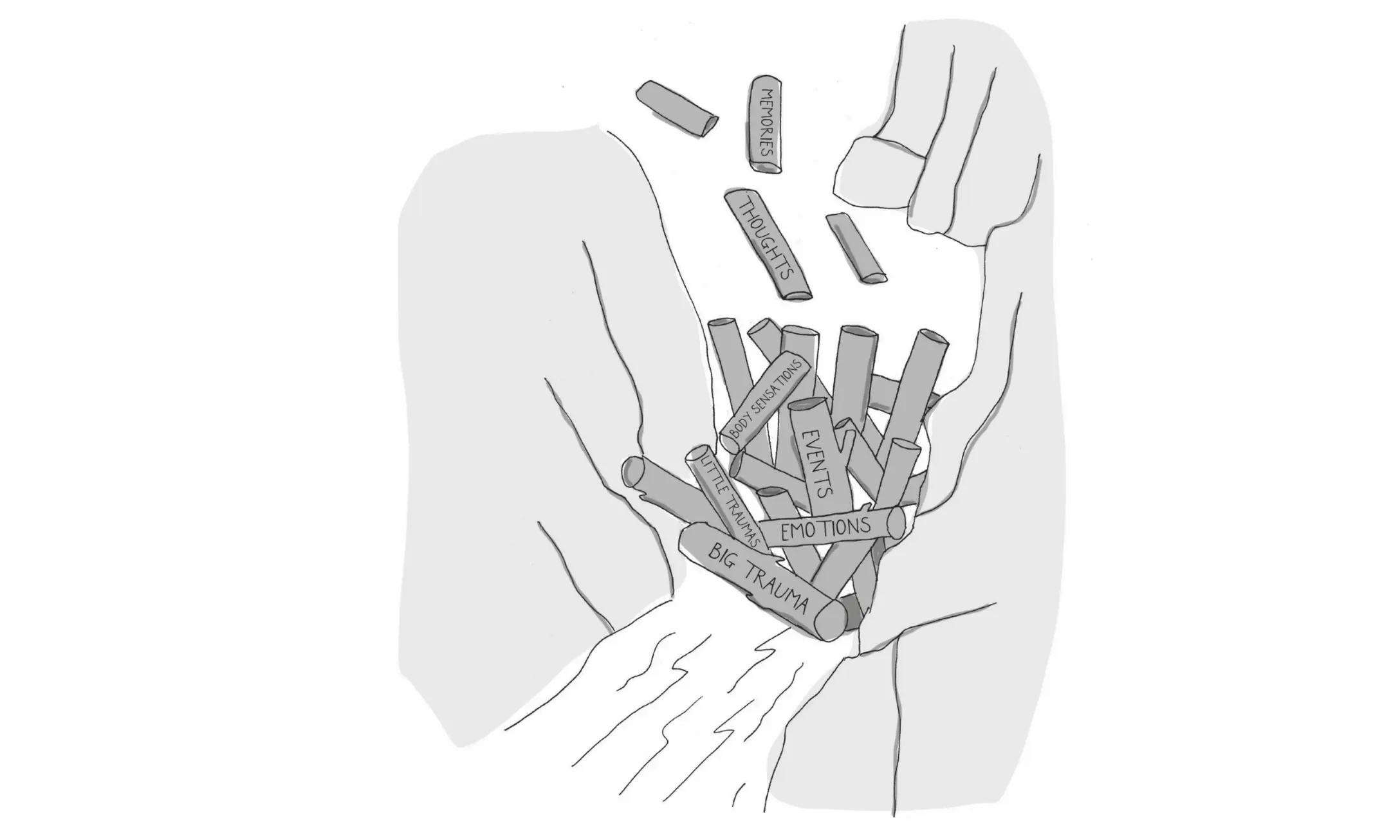 Image for EMDR Refresher Training - Blocked Processing