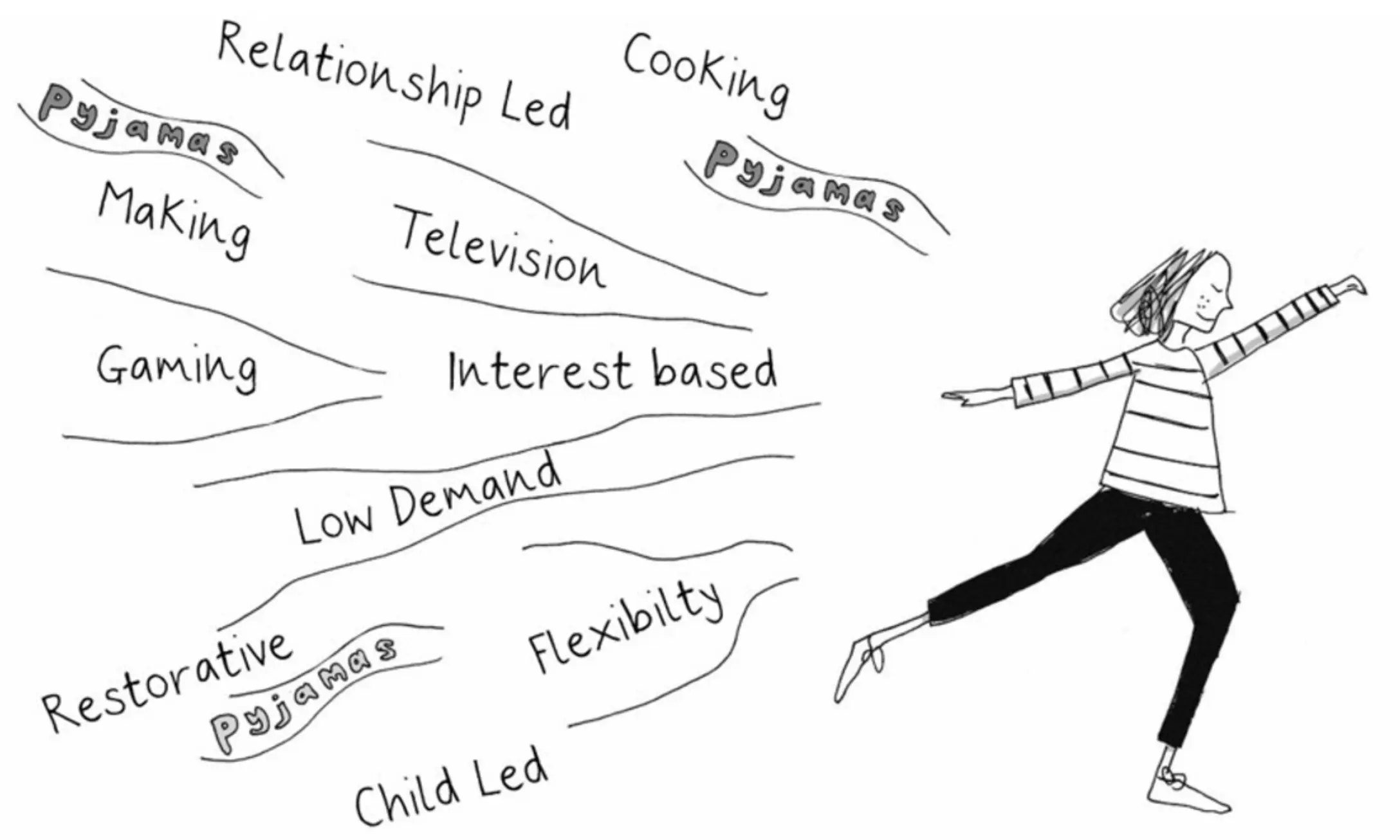 Image for Thriving After School Breakdown: An Illustrated Talk