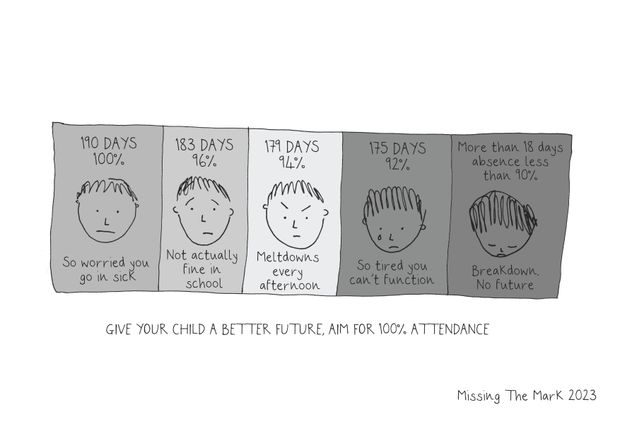 Image for Less than 90%