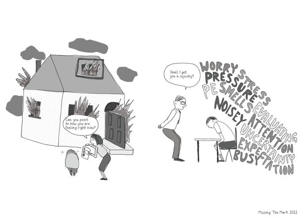 Image for My House Is Burning Down